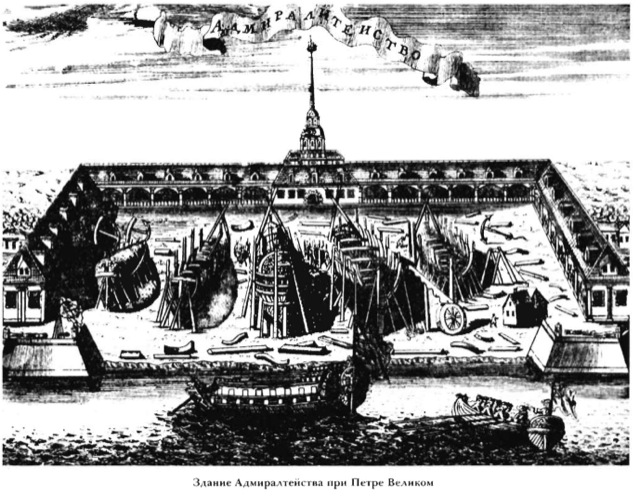 Название лодки