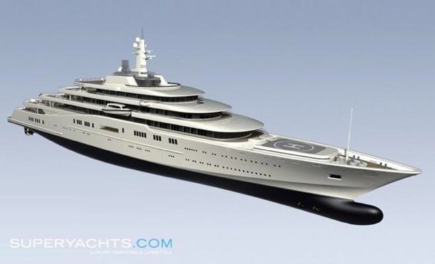 Основные производители яхт в мире