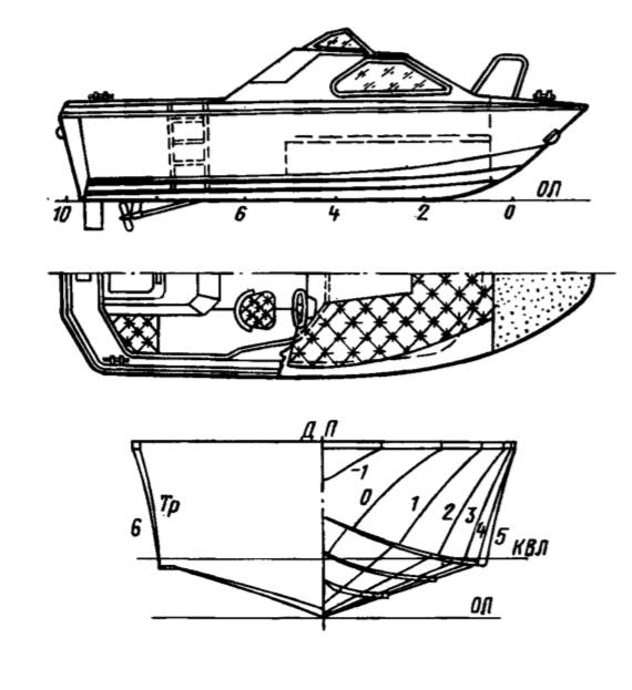 катер ";Ритм";