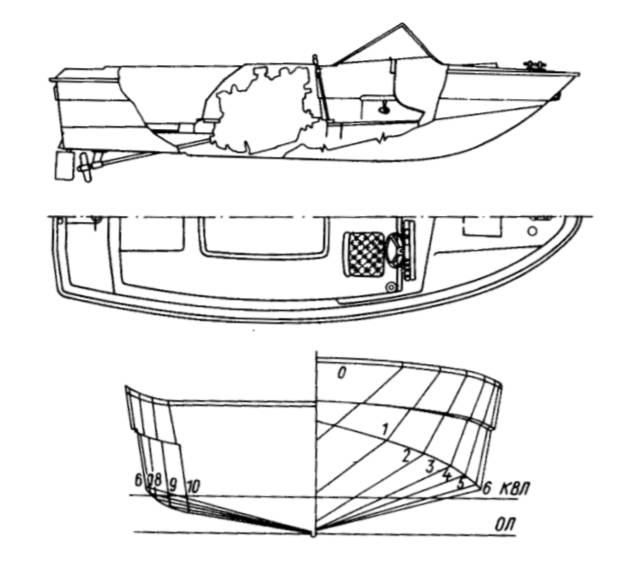 Катер Борей