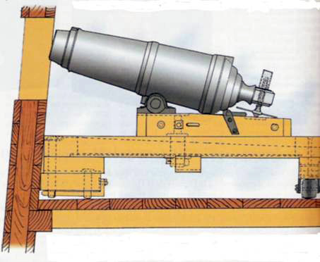 Карронада брига Меркурий