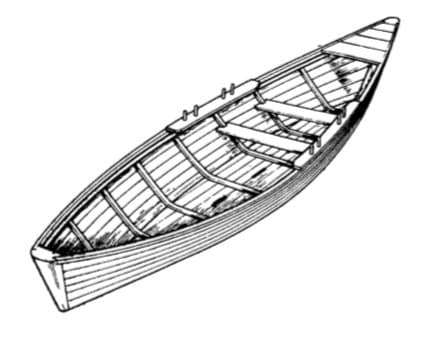 Гребные лодки