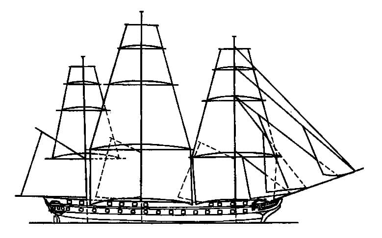 Чертеж парусности фрегата &laquo;Паллада&raquo;