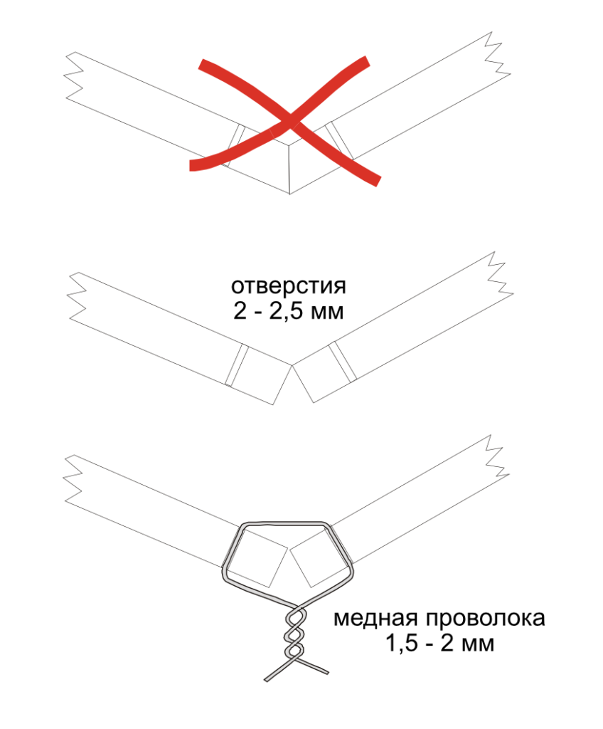 Лодка своими руками: соединение элементов