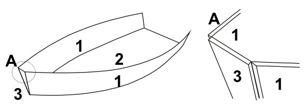 Лодка своими руками - монтаж носовой планки