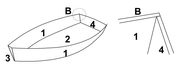Крепления транцевой доски