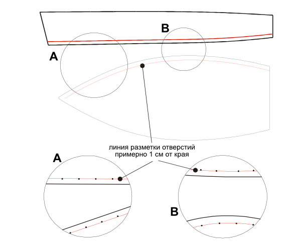 Маркировка отверстий лодки своими руками
