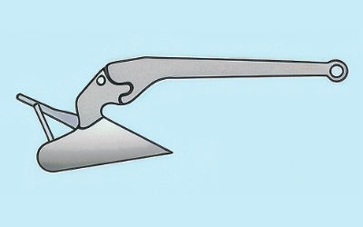 Виды якорей - SQR